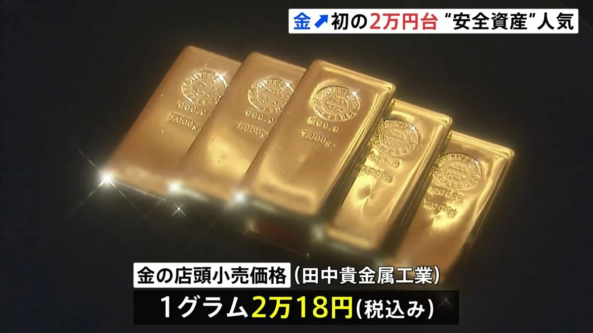 金価格が最高値更新　2万円超えは初めて　ウクライナ侵攻や中東情勢など受け、比較的安全な「金」に資産移す動き