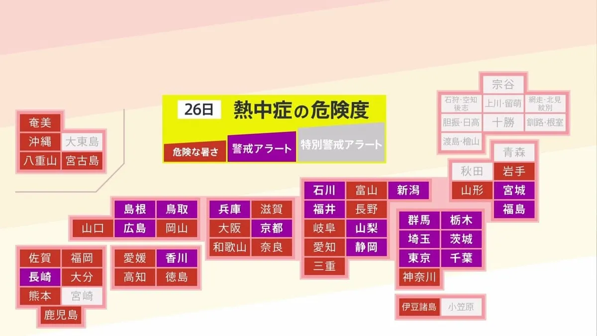 20都府県に「熱中症警戒アラート」を発表
