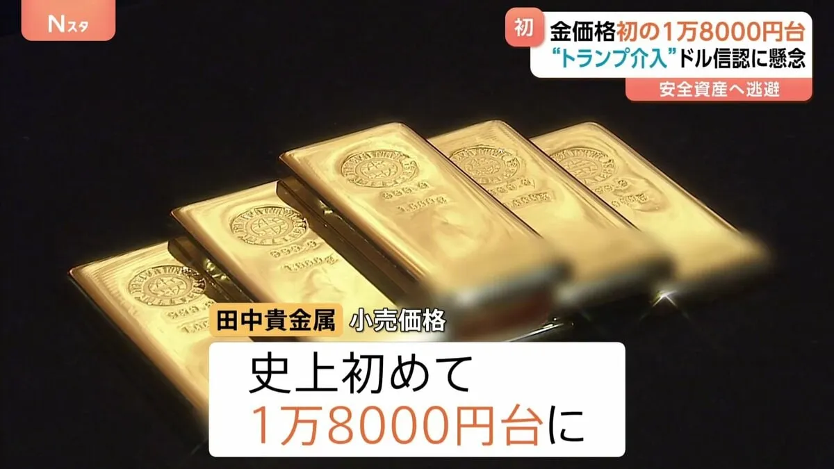 金の小売価格が史上最高値 初の1グラム1万8000円台に　FRBへの“トランプ介入”で金融政策がゆがめられる懸念
