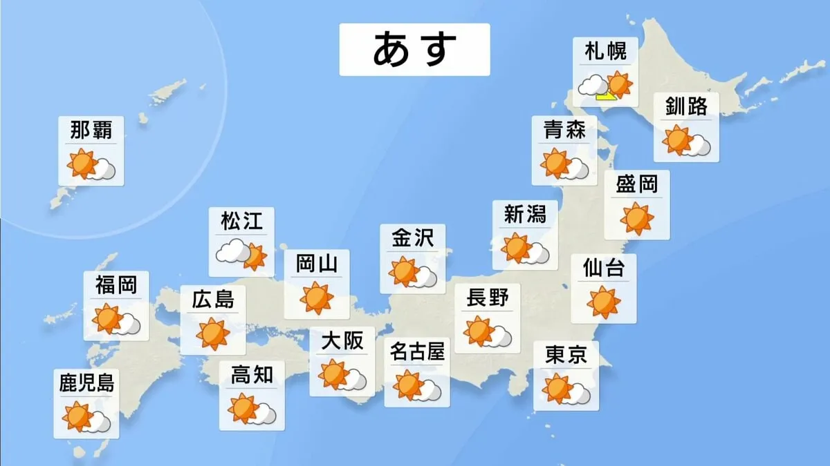 【9月21日あすの天気】広い範囲で秋晴れも九州南部ではにわか雨のおそれ　沖縄は台風18号の影響で高波に警戒　東海から西で30℃以上に
