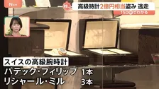 “計画的・場慣れした”犯行か？「中野ブロードウェイ」の時計店で2億円相当の窃盗事件【Nスタ解説】