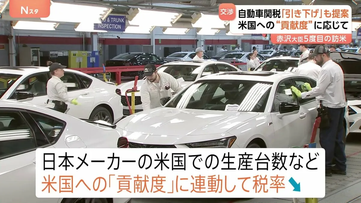 日本が「車関税引き下げの仕組み」を米側に提案　貢献度に応じて　日米の関税交渉