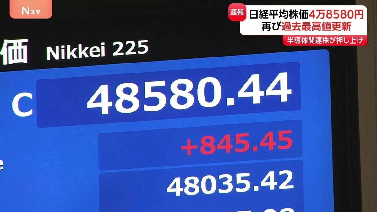 【速報】日経平均 9日終値4万8580円　最高値を更新　半導体関連株がけん引