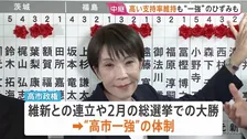 高支持率の一方で“高市一強”のひずみも…政権発足1年　消費減税法案や議員定数削減で野党との調整は難航必至
