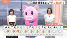 【8月6日 関東の天気】昼夜ともに不快な暑さ戻る