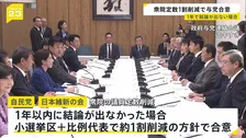 議員定数削減　自民・維新が「1年で結論出なければ 小選挙区・比例代表あわせて約1割削減」方針で合意