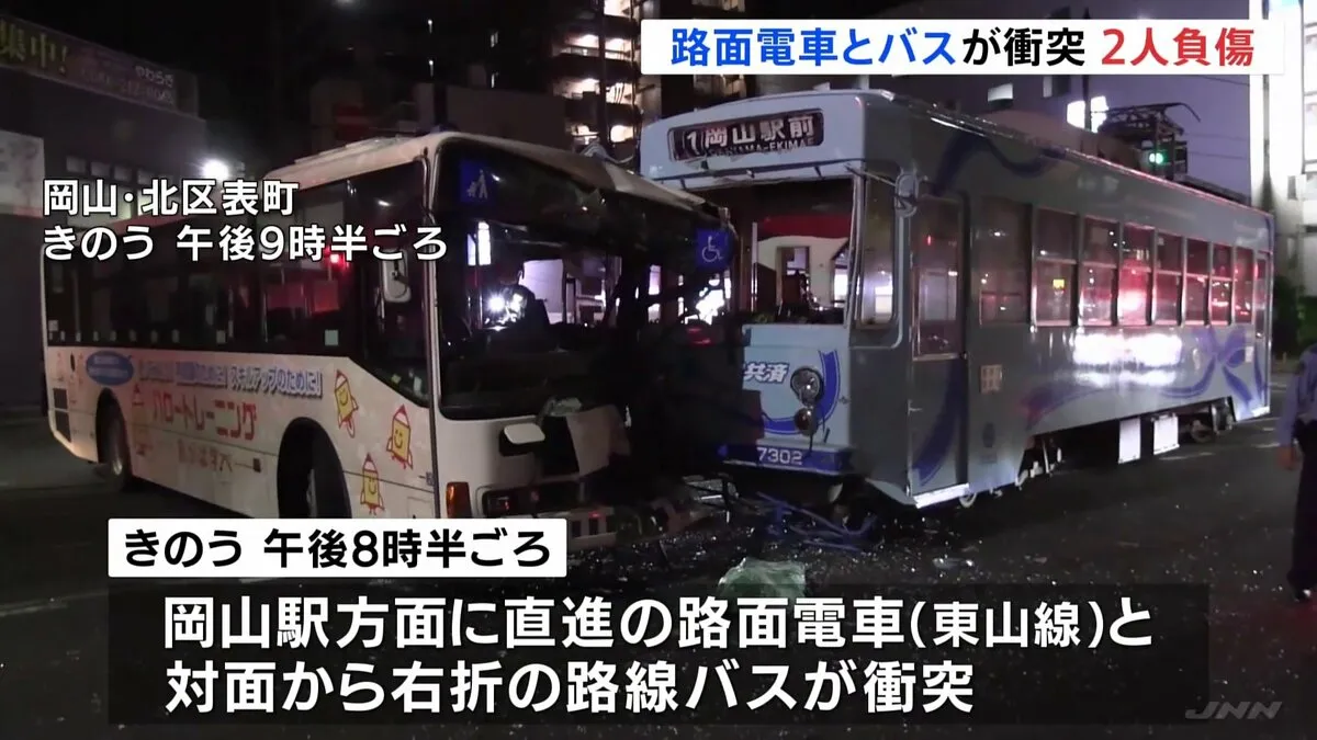路面電車と路線バスが衝突　2人けがも命に別状なし　岡山