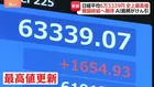 【速報】日経平均株価　終値6万3339円で最高値更新　米イラン戦闘終結への期待から買い注文が優勢の展開に