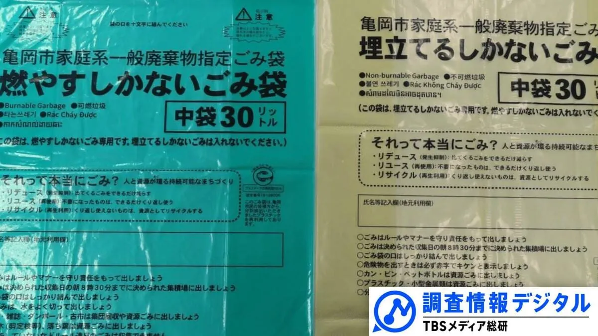 ごみ袋の“名称変更”で年間2000トンのごみ削減、京都府亀岡市の工夫と市民の意識＜シリーズSDGsの実践者たち＞【調査情報デジタル】
