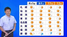 【3連休の天気】広範囲で爽やかな秋晴れに 寒暖差には注意　沖縄・九州・北海道はにわか雨の可能性　ダブル台風で太平洋側では高波も