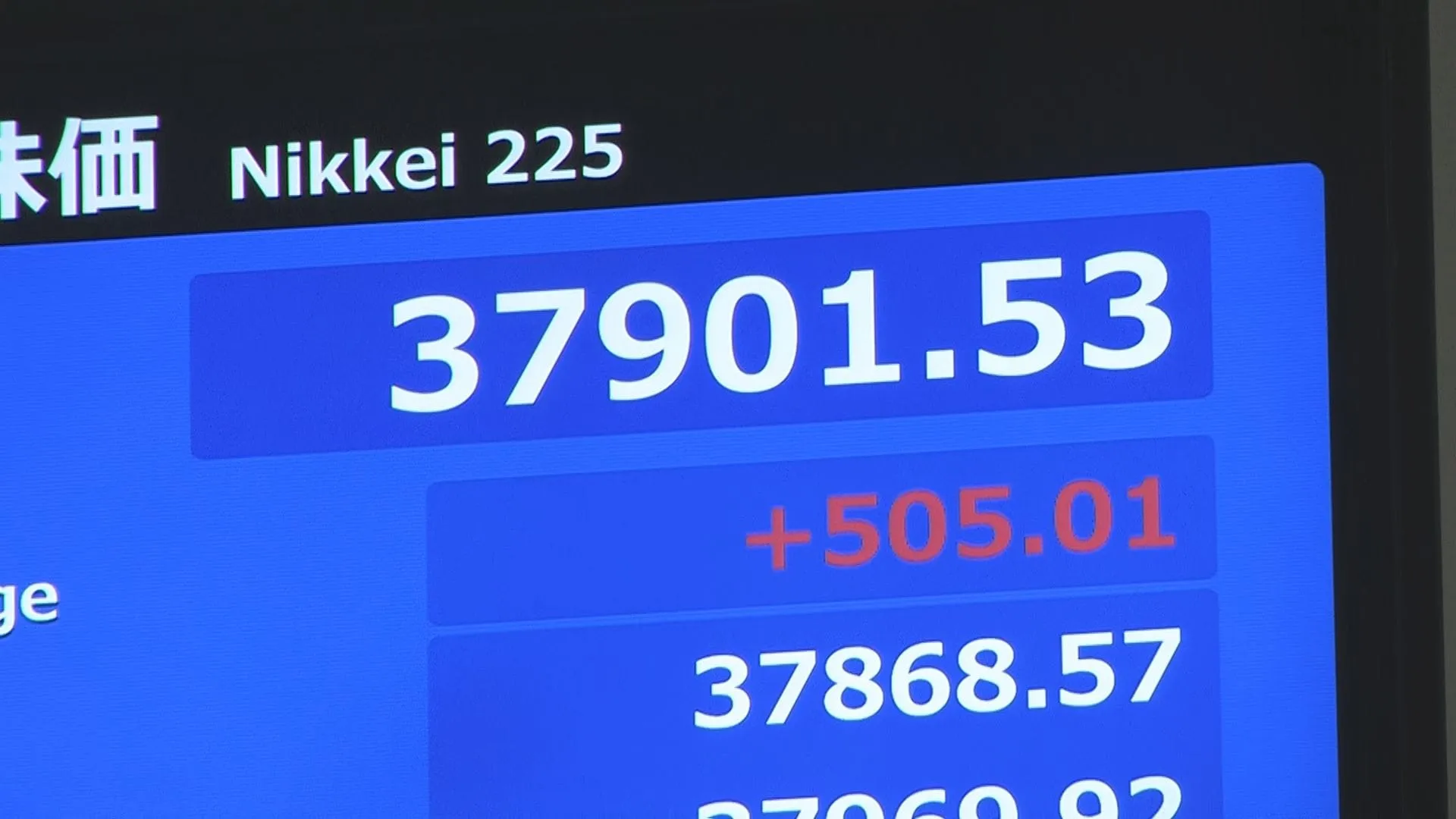 【速報】日経平均株価一時500円超値上がり アメリカ株高など追い風に