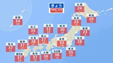 8月はじめも記録的な暑さ　熊本は月曜日に史上初の40℃・酷暑日か　台風13号 列島に影響のおそれ