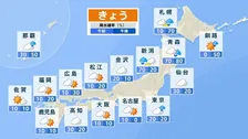 激しい寒暖差　関東はきょうも平年より気温低め　あす以降の東京は連日28℃前後で熱中症に注意