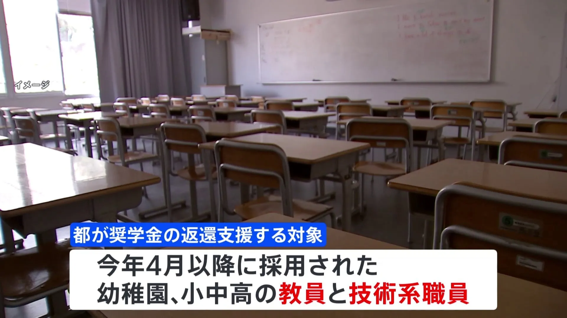 東京都、今年4月以降に採用された教員や技術系職員に対し、奨学金の返還を最大150万円支援する方針明かす　人手不足続く職種の人材確保が目的