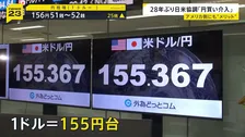28年ぶり日米協調「円買い介入」 一時1ドル＝155円台に トランプ大統領「日本は助けを求めていた」米国にメリットも【news23】