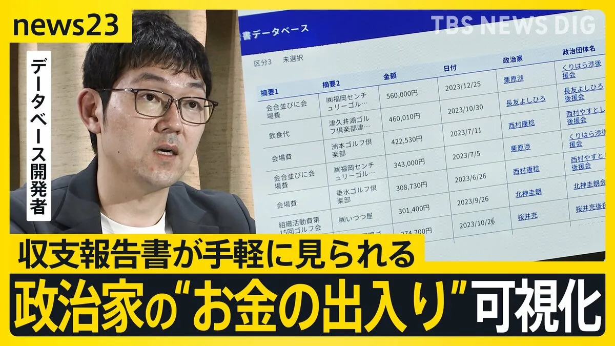 政治家の“お金の出入り”を可視化　民間人がデータベースを開発　夜のお店に支出も…　現在の収支報告書は検索できず…国はなぜ出来ない？【news23】