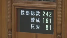 【速報】“国旗損壊罪”法が可決・成立　国民民主と参政党なども賛成