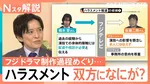 フジテレビ“ドラマ制作過程”めぐる文書…“ハラスメント評価”をめぐり食い違う言い分、発端は“配慮”伝えず「ボタンの掛け違い」か【Nスタ解説】 