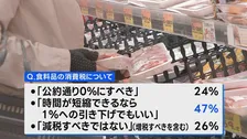 消費税「時間が短縮なら1％でも」47％　 JNN世論調査 
