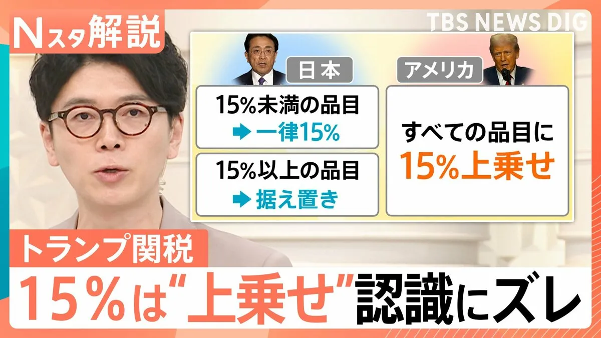 トランプ“関税15％”に日米でズレ　専門家「日本はスピード感を重視し合意文書を望まなかったか」【Ｎスタ解説】
