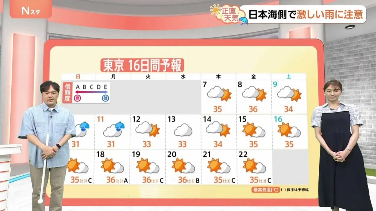 【8月7日 関東の天気】あすも局地的に激しい雨