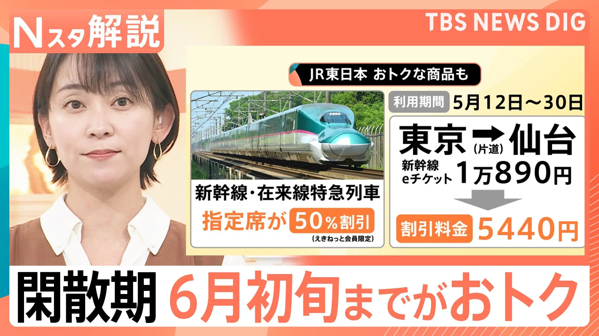 新幹線特急料金の差額「600円」に…閑散期の6月初旬までがおトク、ネットで新幹線50％オフも【Nスタ解説】