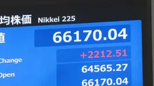 【速報】日経平均株価、一時2200円超値上がり　アメリカ財務長官発言受け中東情勢緩和への期待から　下落傾向続いた半導体関連銘柄で上昇目立つ