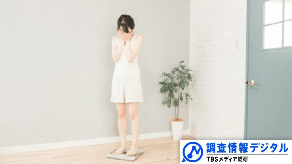 やせたい子ども～小学生からダイエット・増大する健康リスク～【調査情報デジタル】