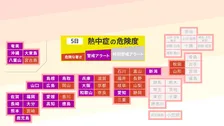 【熱中症警戒アラート】19府県に発表 熱中症の危険性が極めて高くなる危険な暑さを予想(8月5日5時)