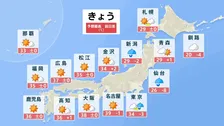 きょうも東海中心に「酷暑日」か　東京都心は夕方ごろ警報級大雨のおそれ　道路の冠水や川の増水などに警戒を