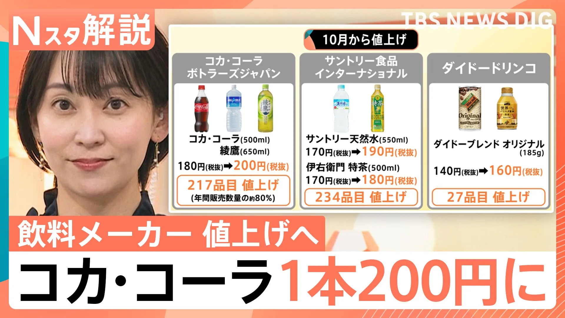 「コカ・コーラ」500ミリリットルが1本200円に？！飲料メーカー各社が10月から値上げへ　背景には“広告費”の影響も【Nスタ解説】