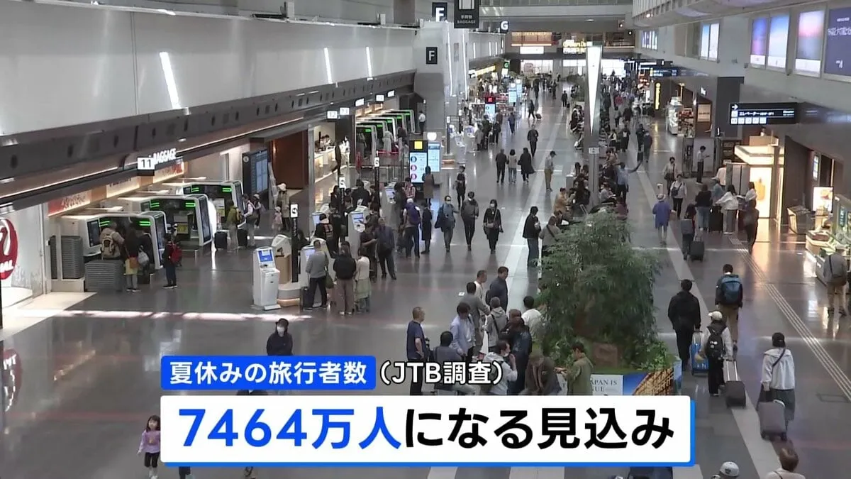 『今年の夏休みに海外旅行する人』2割増加の見通し　旅行先は韓国やヨーロッパが人気