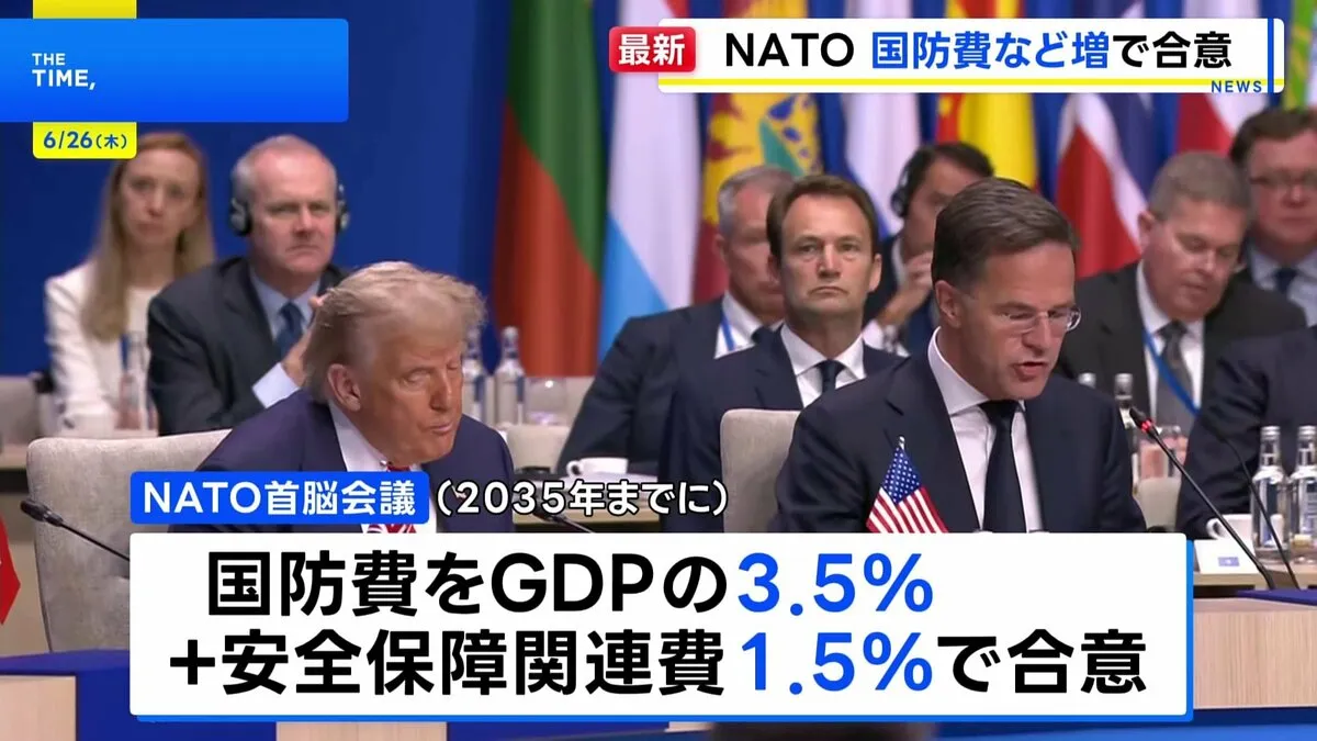 NATO首脳会議　2035年までに国防費GDP5%に引き上げで合意　トランプ大統領「スペインだけが合意を拒否」