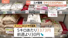 4週連続で値下がり コメ価格3373円 去年末より1000円程度安く