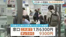 「時間休を取ってきた」きょうからパスポート申請手数料値下げ 申請集中で1か月かかる可能性も　