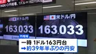 中東情勢をめぐる不安から円安とまらず1ドル＝163円台　およそ39年半ぶりの円安水準