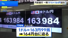 円相場 1ドル＝164円台目前まで円安進行　中東情勢の緊迫化で“有事のドル買い”加速