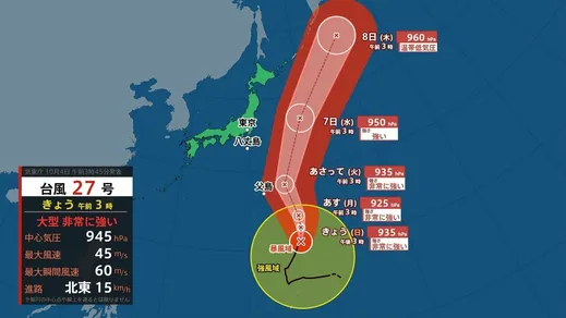 きのうの秋晴れから一転　きょう西～東日本は早くも雨や曇り　大型台風27号は非常に強い勢力であす～あさって小笠原諸島に接近のおそれ