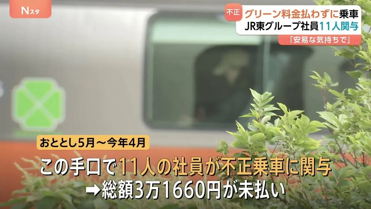 JR東日本グループ会社の社員が「グリーン料金」を支払わずに不正乗車　総額3万1660円が支払われず