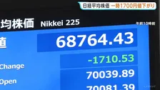 日経平均 一時1700円値下がりも下げ幅縮小　午前終値6万9591円