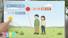 油断大敵！“秋の紫外線” 目＆肌トラブルに要注意　気を付けるべきポイントは【ひるおび】