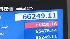 日経平均一時1200円超値上がり　AI・半導体関連に買い注文　連休中のNY市場でのIT関連銘柄上昇受け