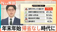 お年玉は「キャッシュレス」帰省はせずに「自宅でゆっくり」　どう過ごす？令和の年末年始事情【Nスタ解説】
