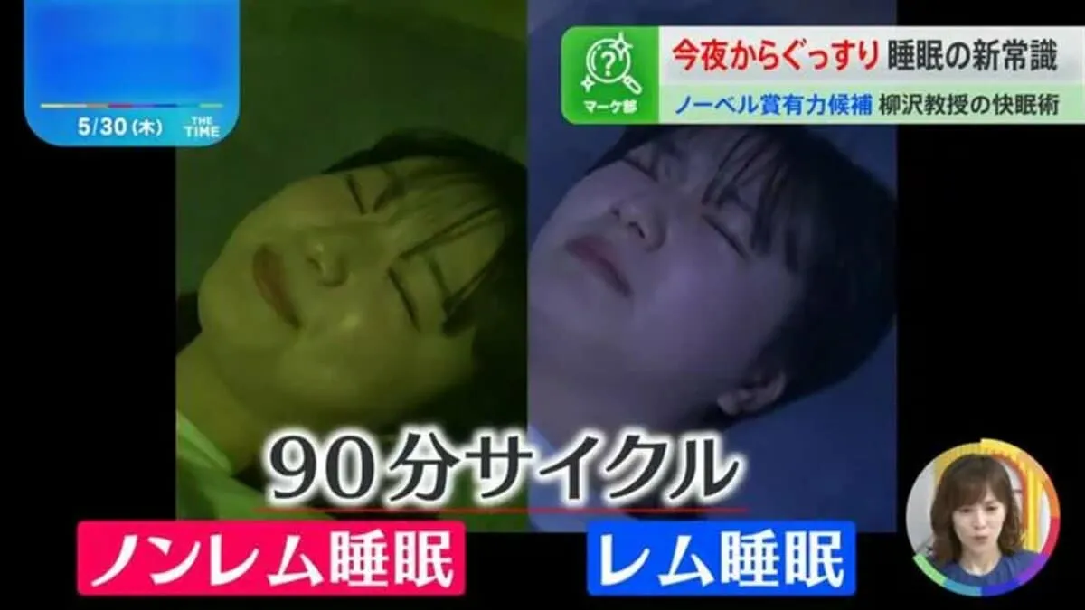 「90分サイクルで寝る」「眠くなるまでベッドで待つ」は大間違い！梅雨の寝苦しい夜に使える “正しい快眠術” 【THE TIME,】