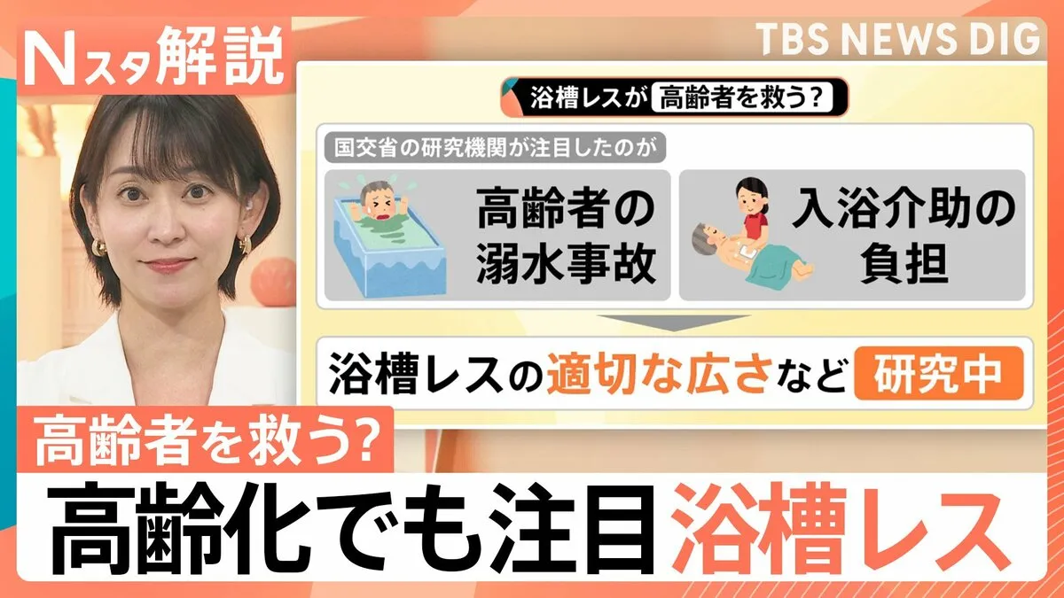 60万円の“不思議なお風呂”とは？ 分譲住宅でも“浴槽レス”が人気に、高齢化でも注目【Nスタ解説】