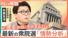【最新】きょう公示「衆議院選挙」の情勢分析　重視する政策は？“比例”はどこに投票？【Nスタ解説】【選挙の日、そのまえに。】