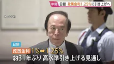 日銀　政策金利1.25％に引き上げへ　約31年ぶりの高水準　金融政策決定会合 “利上げペース加速”か