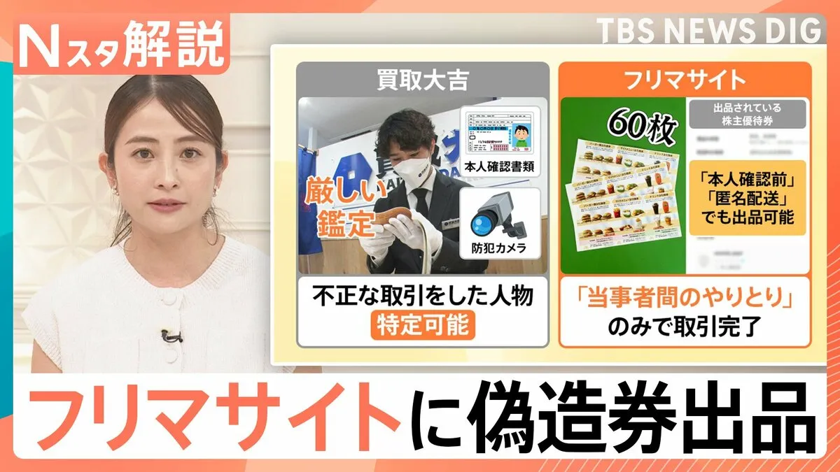 見分け困難“ニセ株主優待券”被害相次ぐ　フリマサイトで出品禁止も【Nスタ解説】