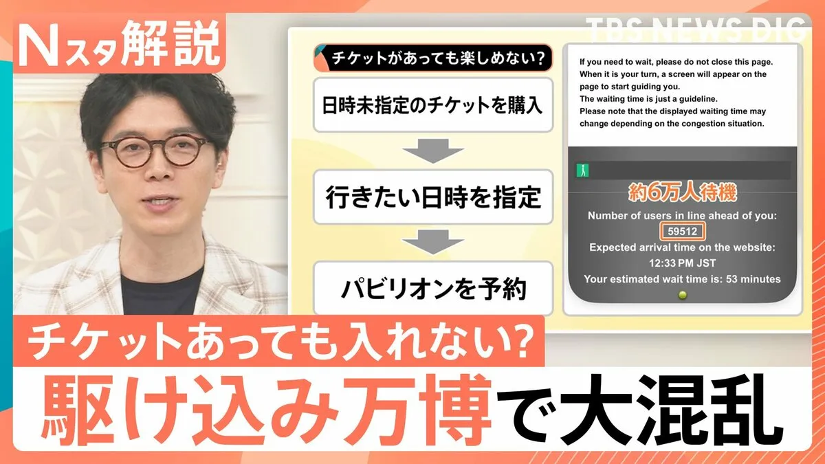チケットあっても入れない？“駆け込み万博”で大混乱　黒字化の見通しも…予約には「待機部屋」で約6万人が待機【Nスタ解説】