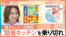“暑い・献立・値上げ”夏のキッチン三重苦　猛暑を乗り切る「電子レンジ」活用術【Nスタ解説】